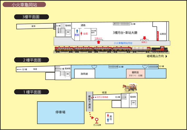 亀岡駅構内図