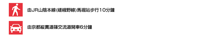 由JR山陰本線(嵯峨野線)馬堀站步行10分鐘・由京都縱貫道篠交流道開車6分鐘